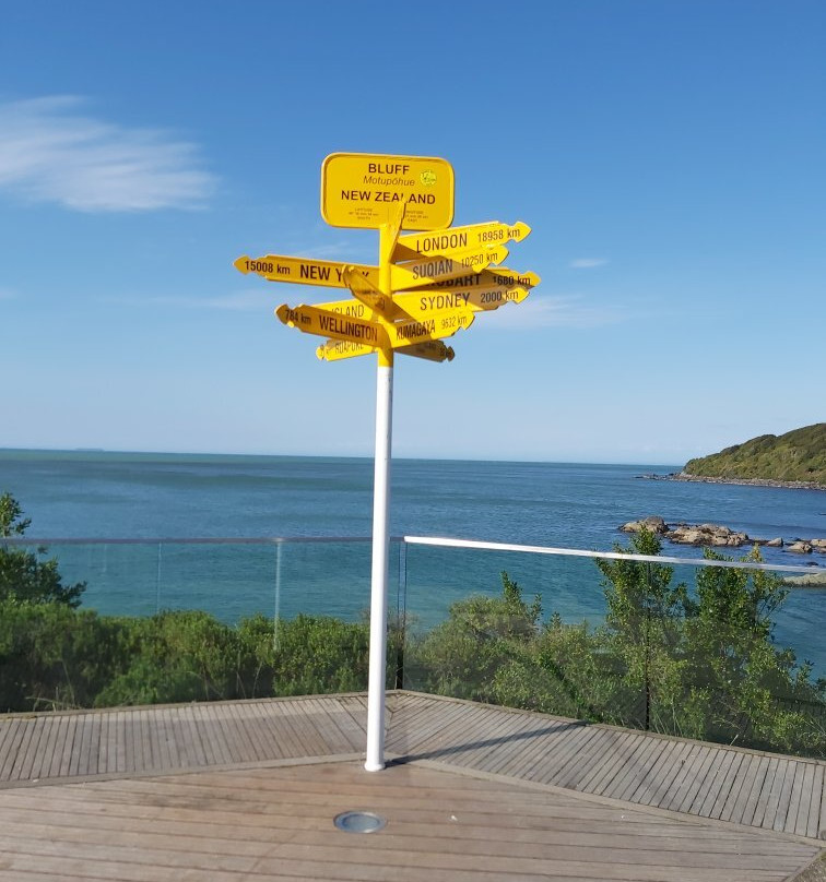 Signpost景点图片