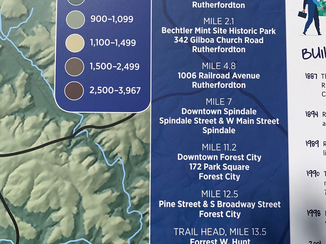Thermal Belt Rail Trail景点图片