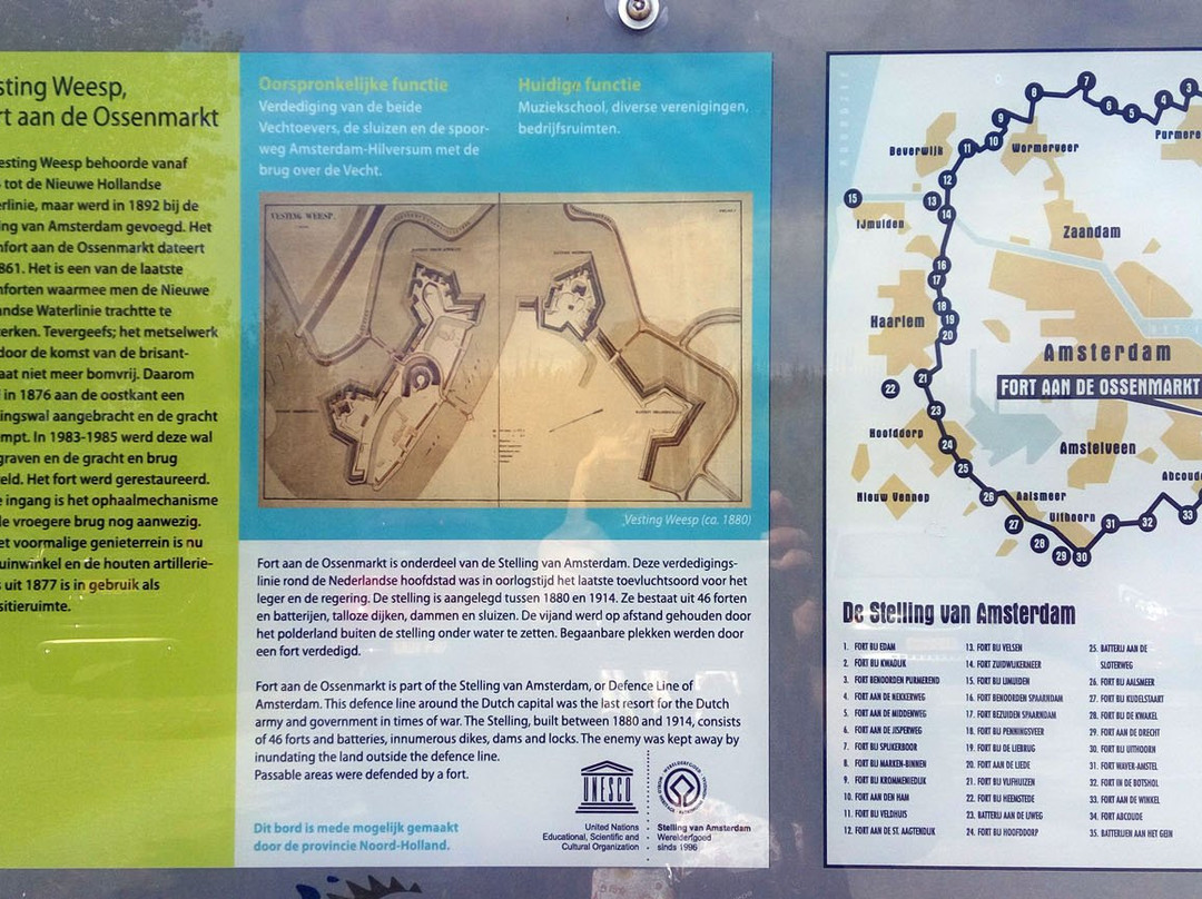 Rijksmonument Torenfort aan de Ossenmarkt uit 1861-韦斯普必去景点