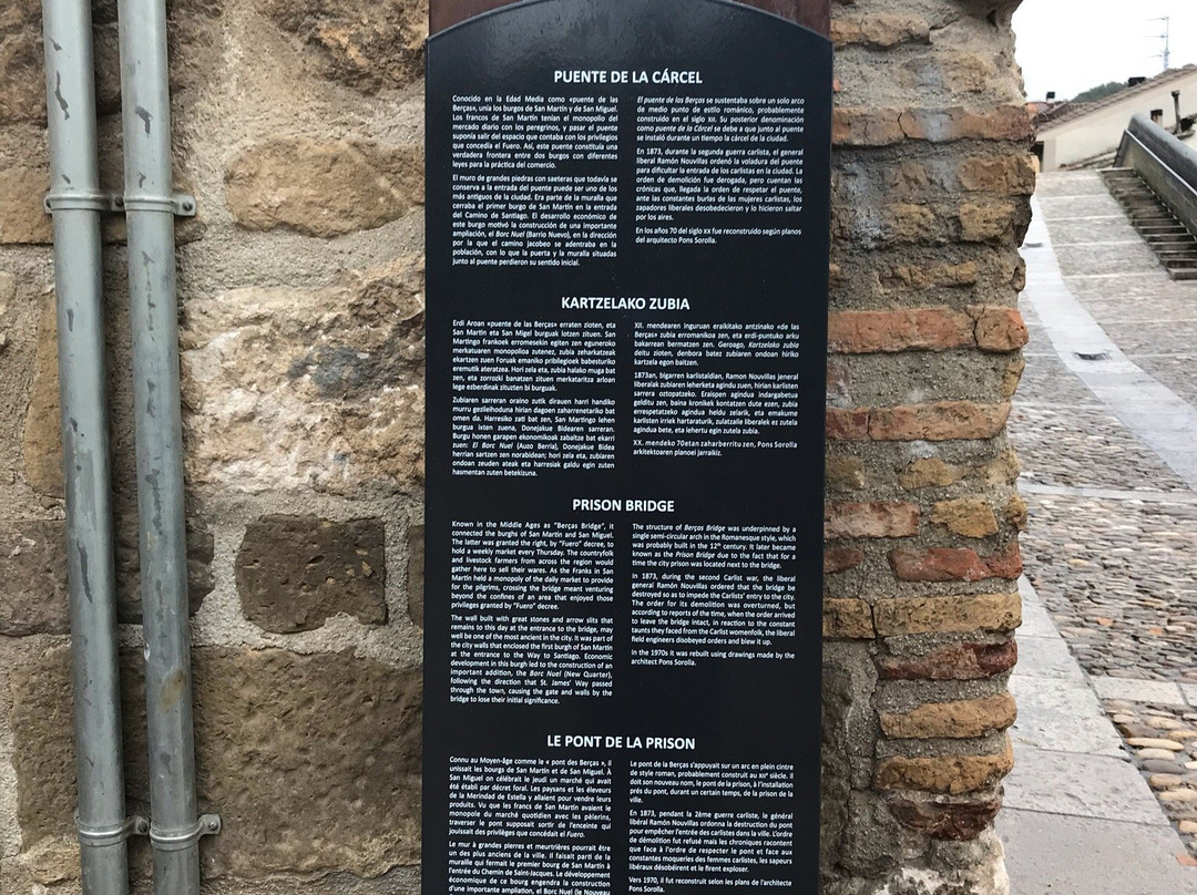 Museo Del Carlismo-Estella必去景点