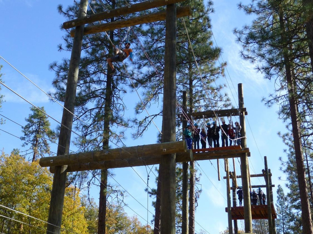 The Course-Weaverville必去景点