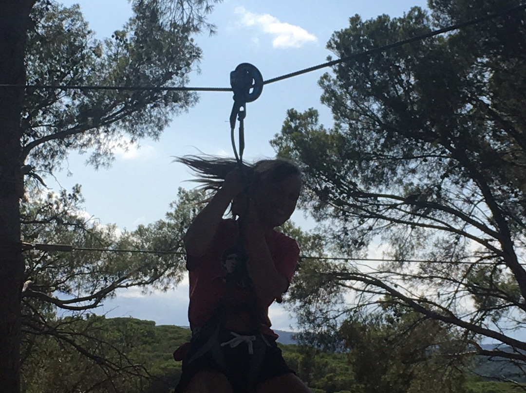 Explora Park-Palamos必去景点