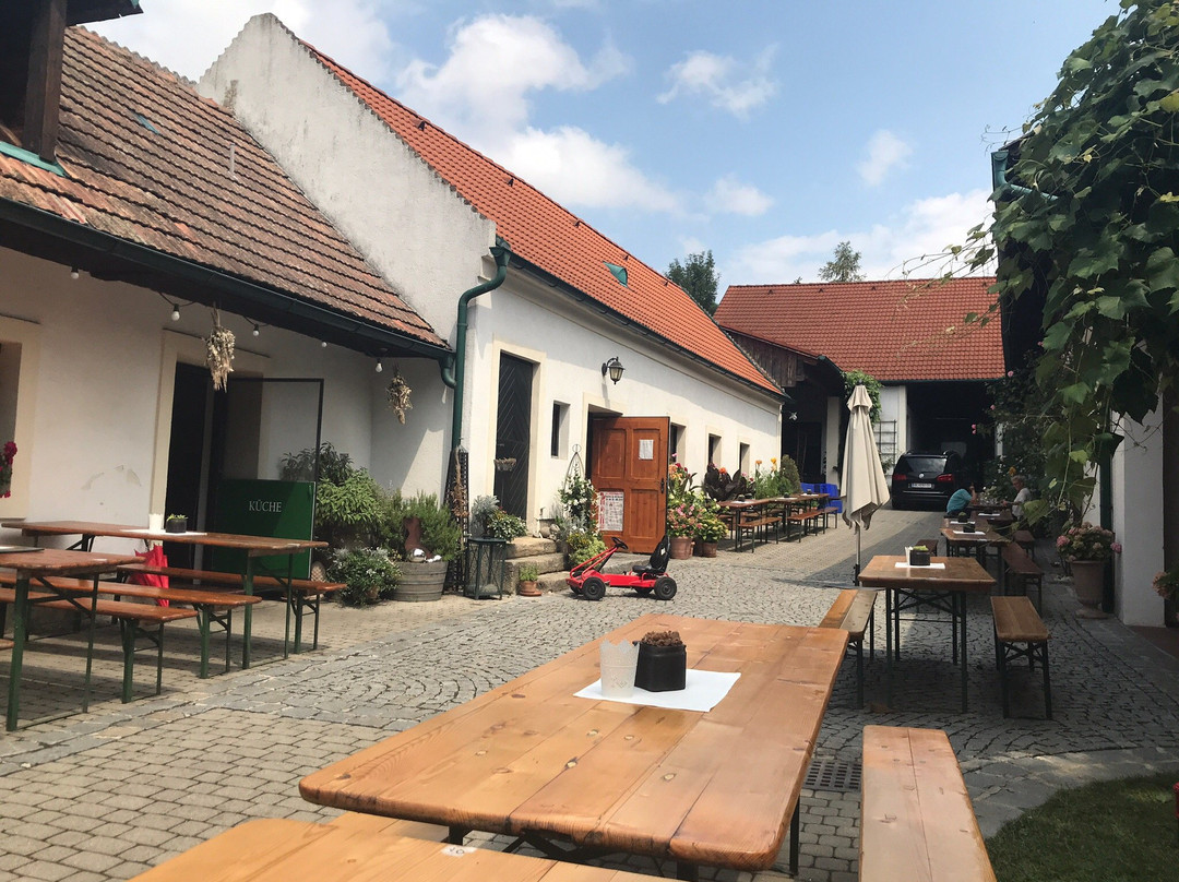 Weingut Edelmann-Goettlesbrunn必去景点