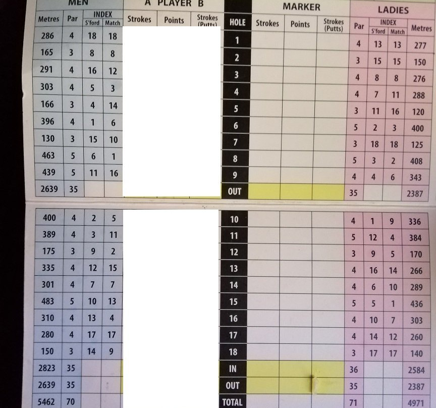 Alexandra Golf Course-Alexandra必去景点