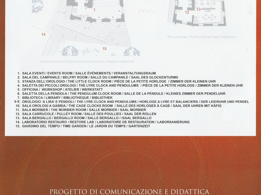 Museo dell'Orologio da Torre景点图片