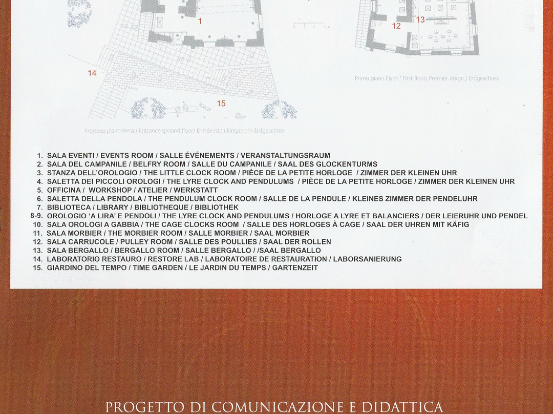 Museo dell'Orologio da Torre-Tovo San Giacomo必去景点