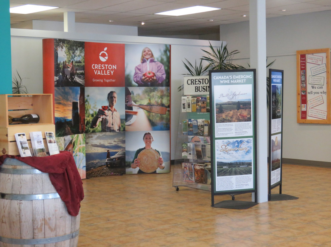 Creston Valley Visitor Centre-Creston必去景点