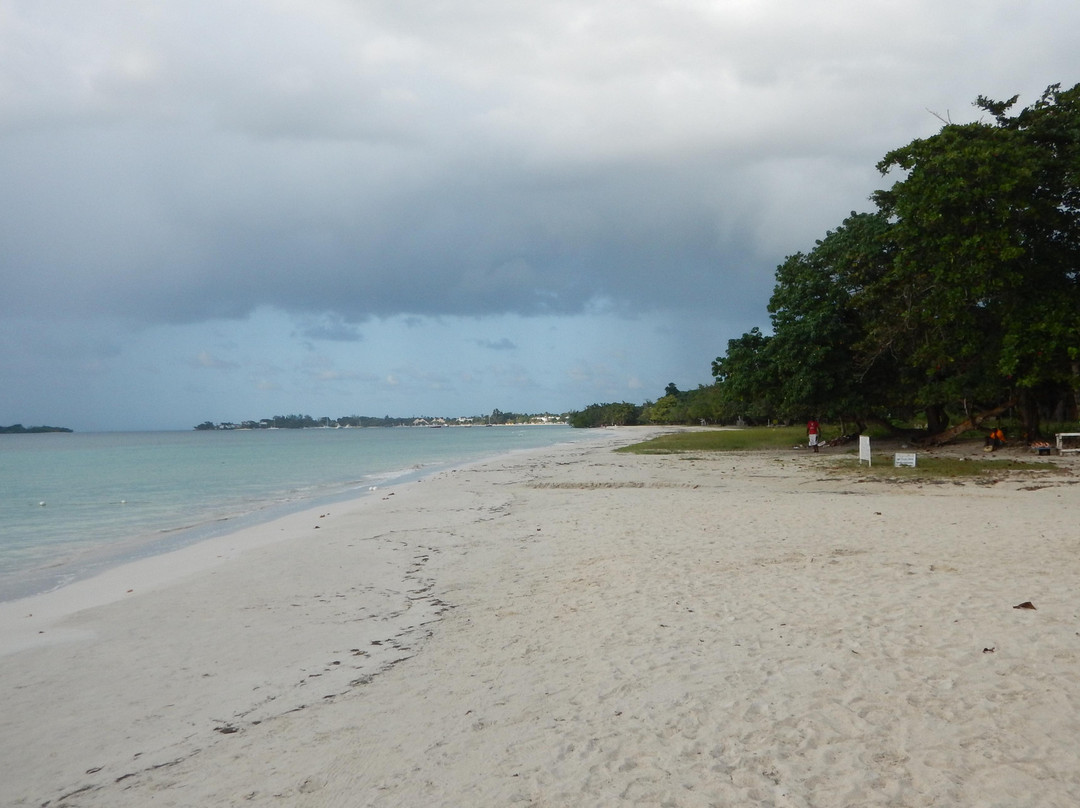 Half Moon Bay-内格里尔必去景点