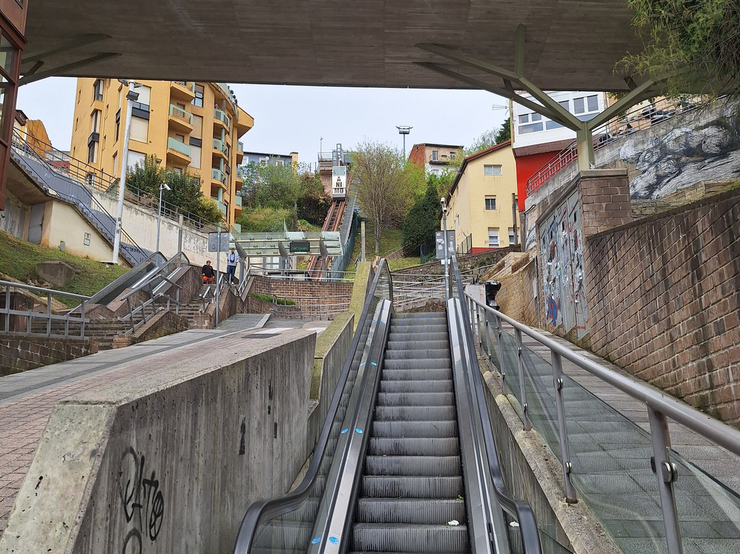 Funicular del Río de la Pila-桑坦德必去景点