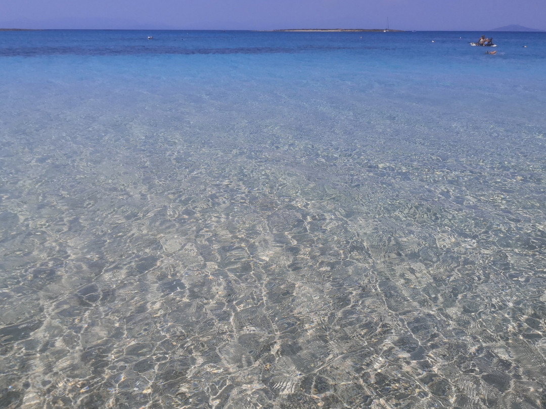 Panagia Beach景点图片
