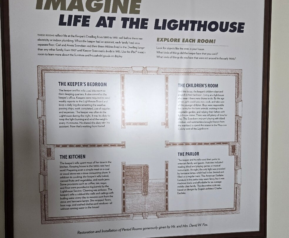 St. Simons Lighthouse Museum-圣西蒙斯岛必去景点