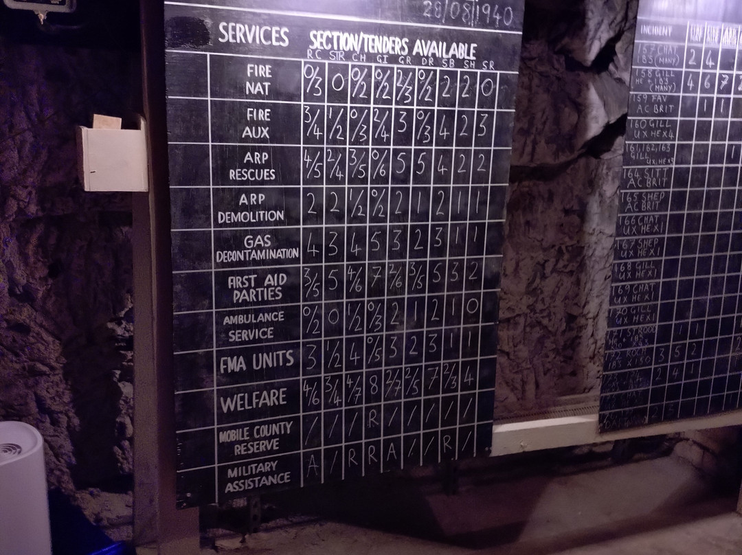 Fort Amherst-查塔姆必去景点