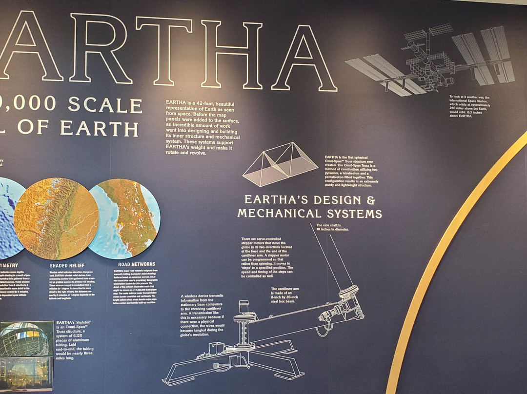 Eartha, the World's Largest Revolving and Rotating Globe-Yarmouth必去景点