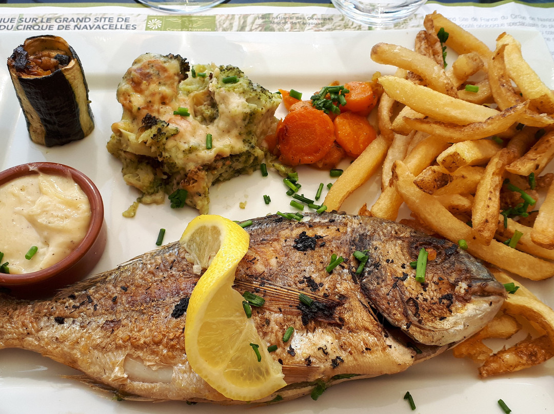 Les belvederes de Blandas-Blandas必去景点