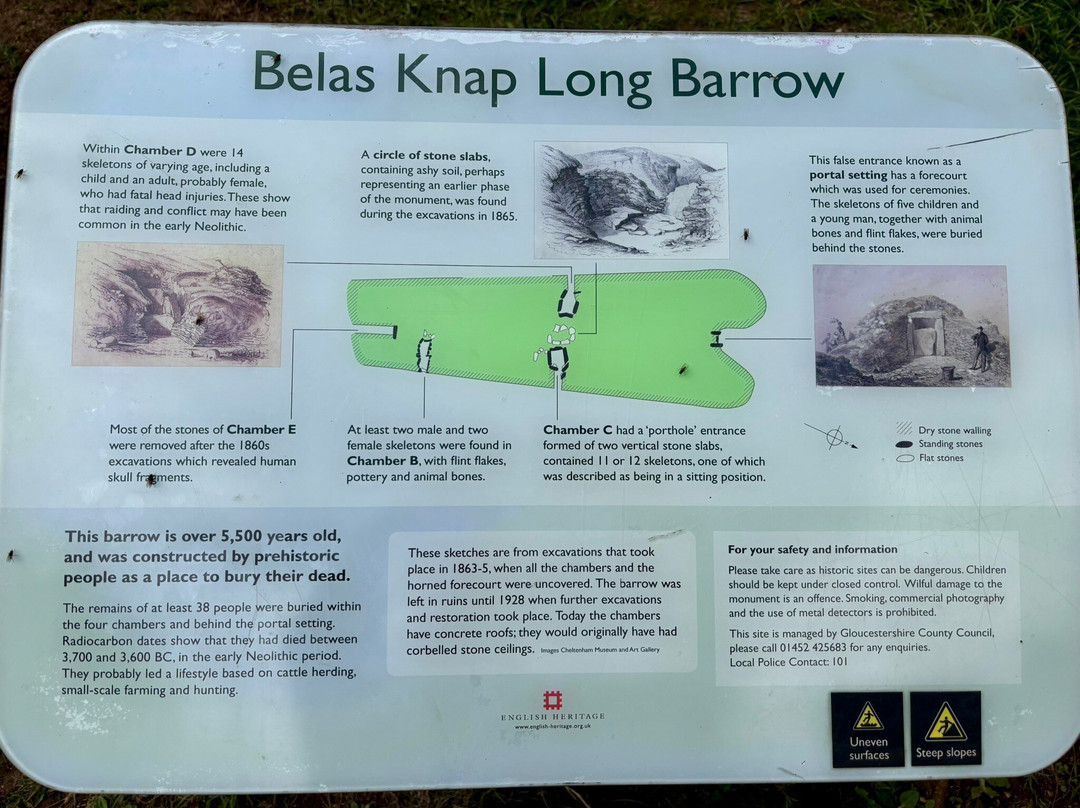 Belas Knap-Winchcombe必去景点