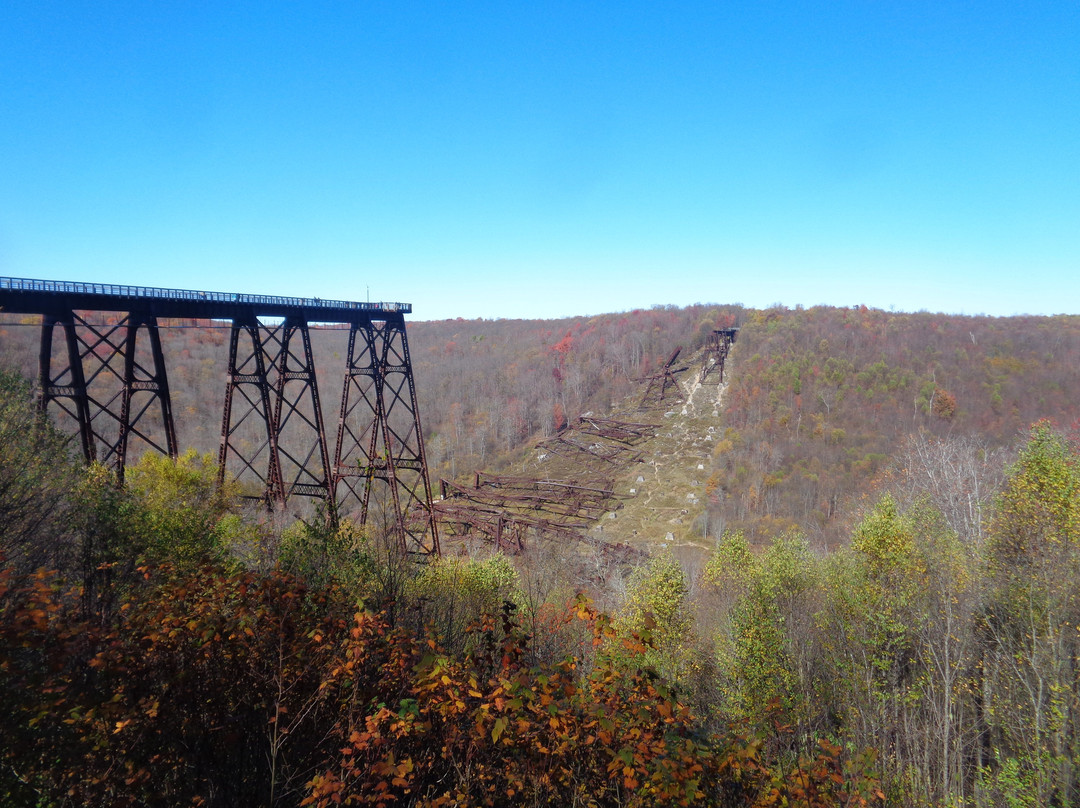 Kinzua Bridge State Park-Mount Jewett必去景点