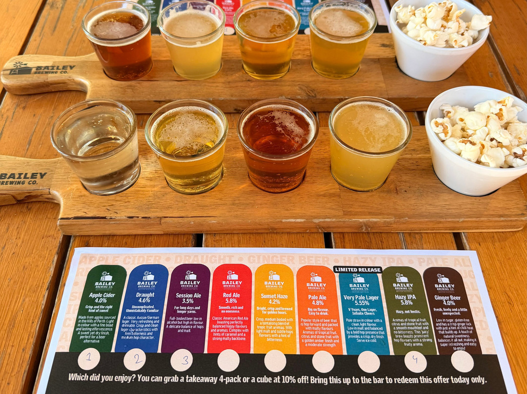 Baileys Brewing Co主图