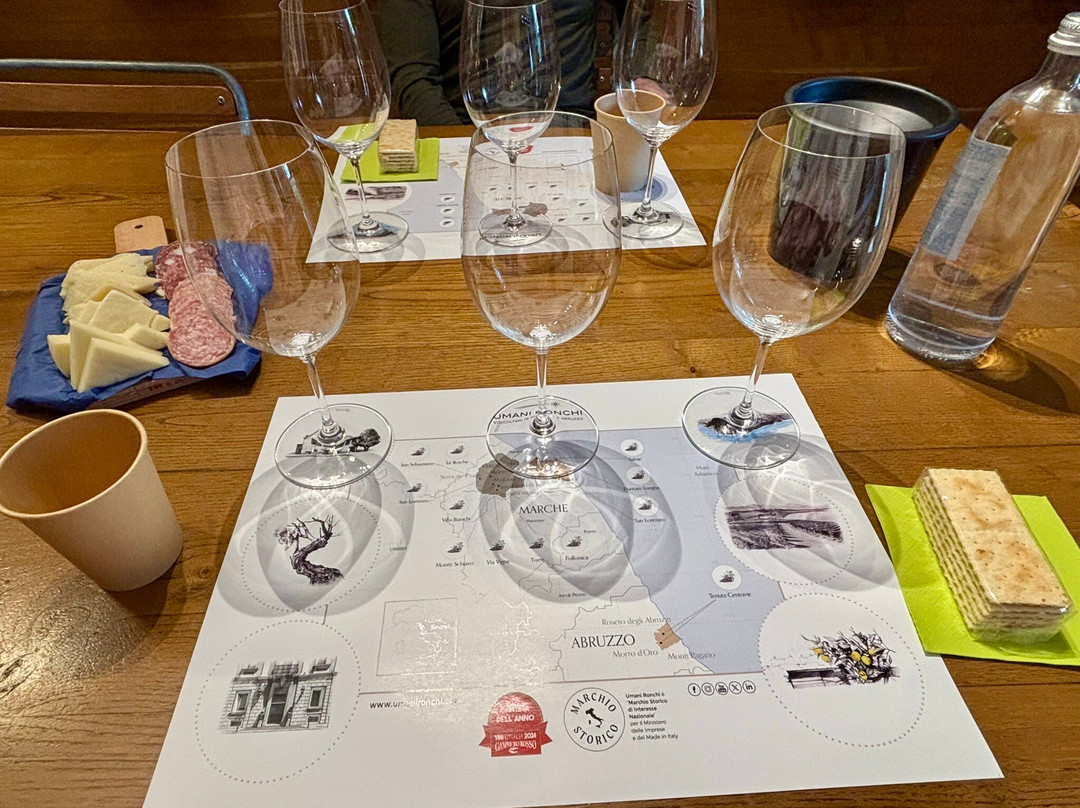 Umani Ronchi Winery-奥西莫必去景点