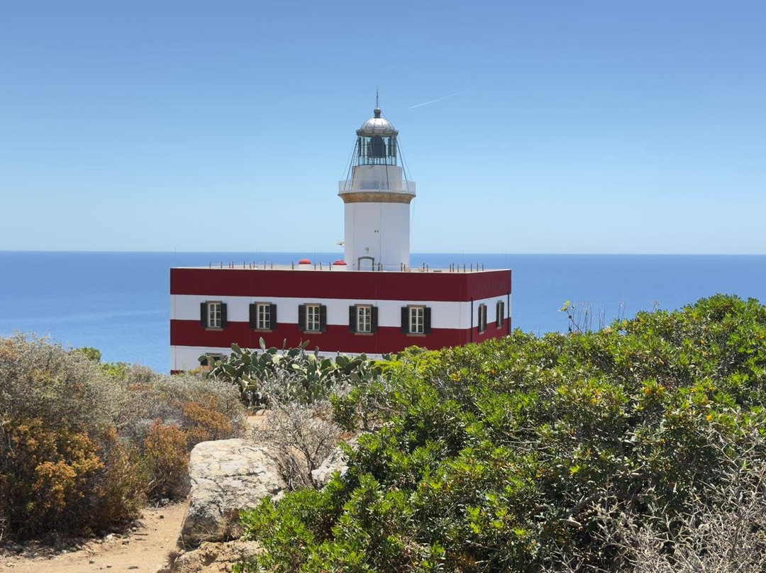 Punta del Capel Rosso-Isola del Giglio必去景点