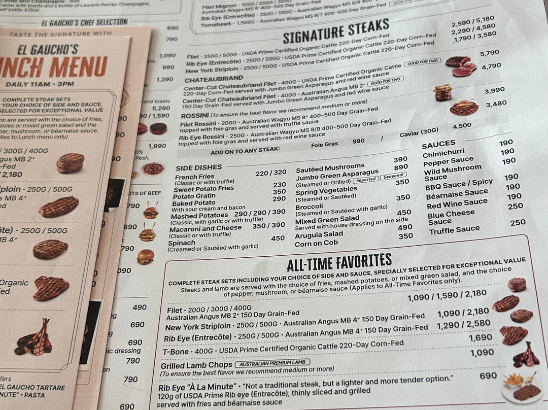 El Gaucho | Central Samui
