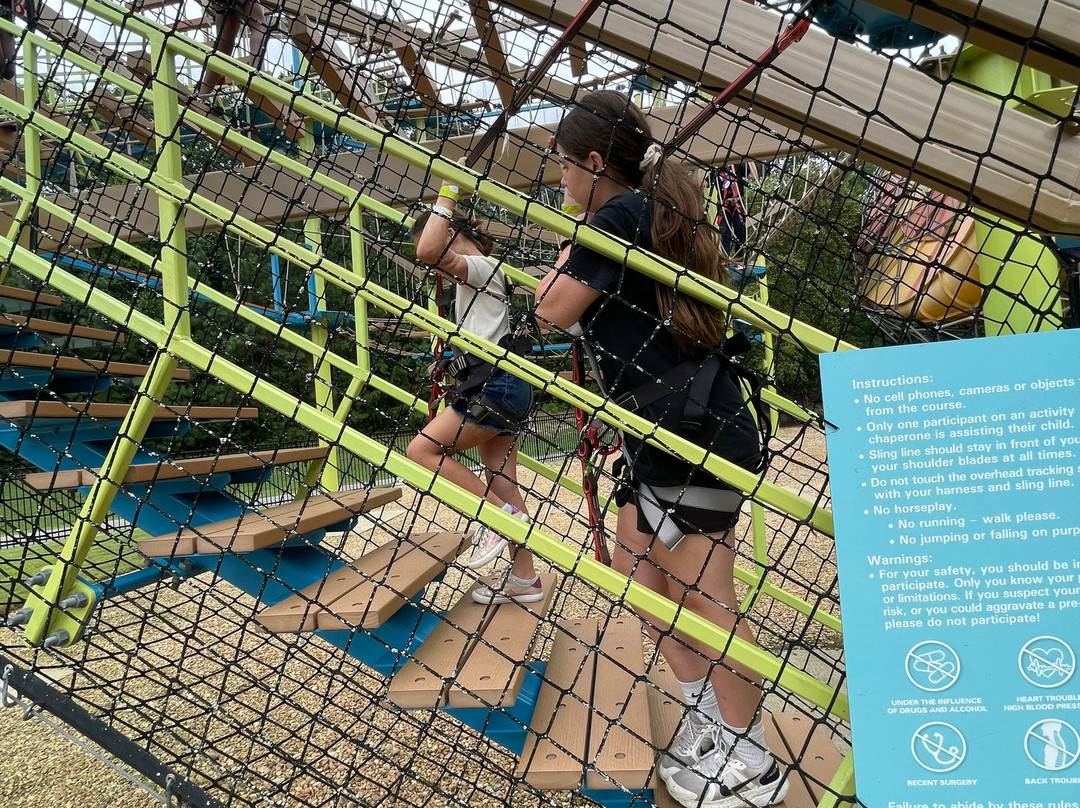 Great Wolf Lodge Williamsburg-威廉斯堡必去景点