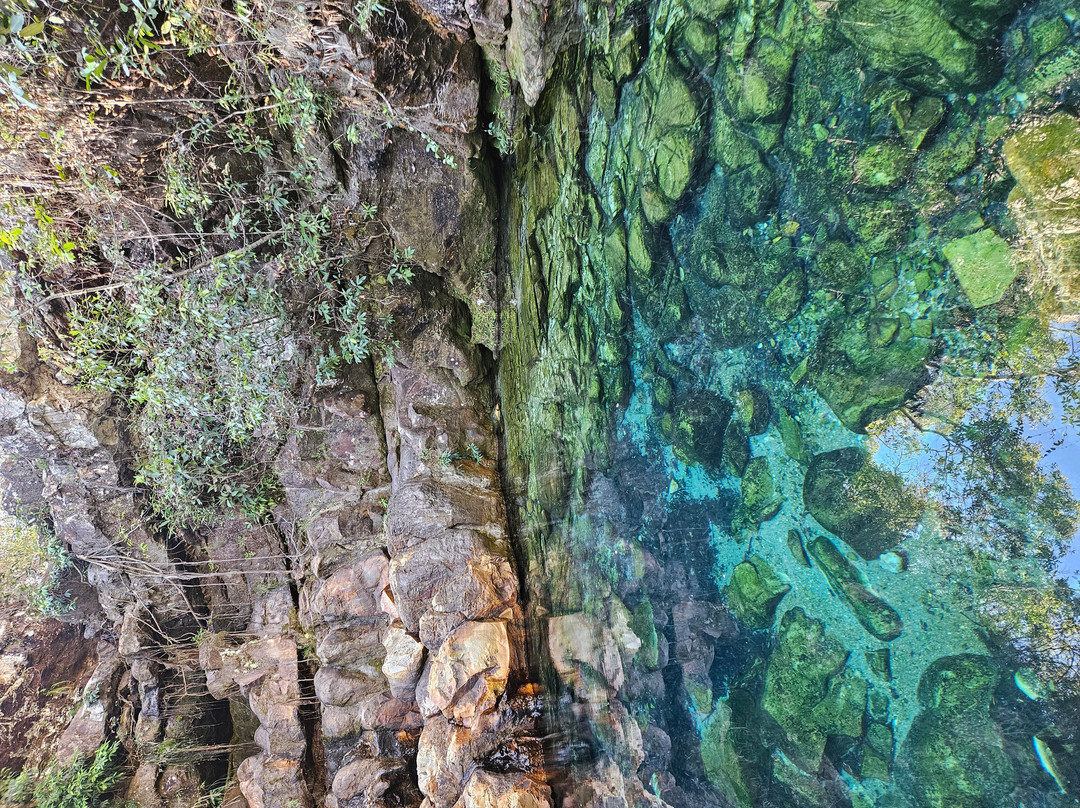 Cachoeira Loquinhas-上帕拉伊苏迪戈亚斯必去景点