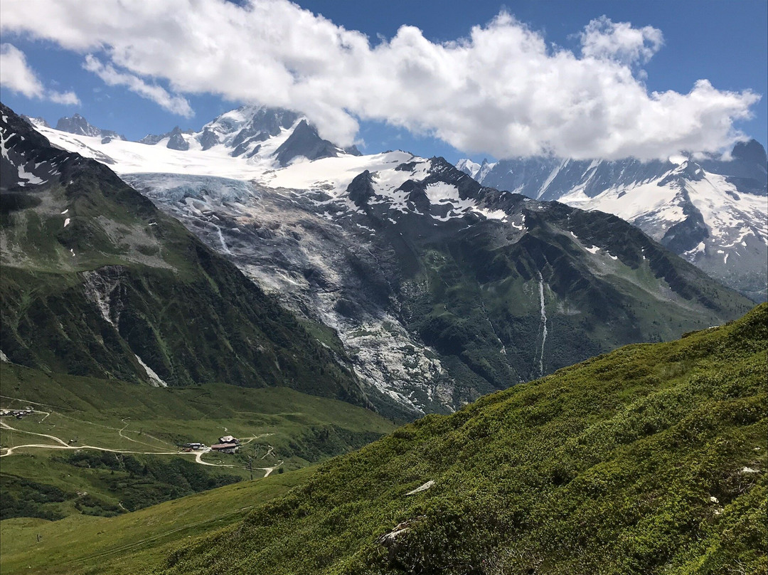 Telecabine Le Tour Col de Balme景点图片