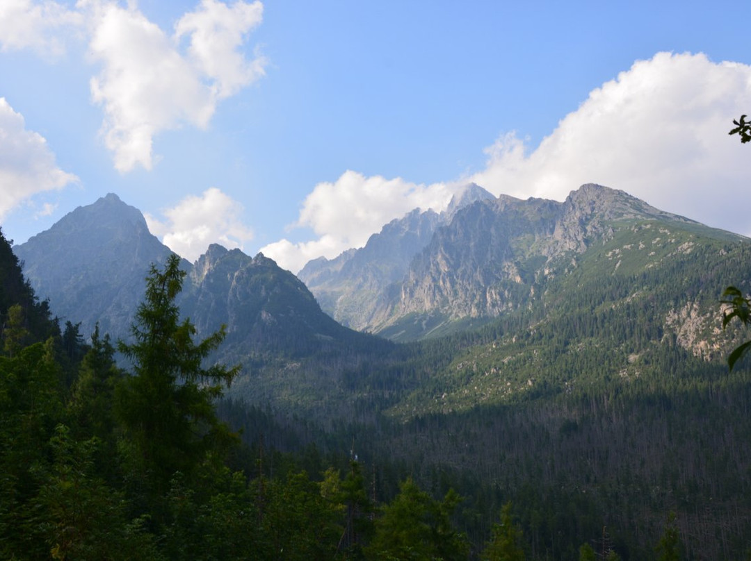 Stary Smokovec–Hrebienok funicular-Stary Smokovec必去景点