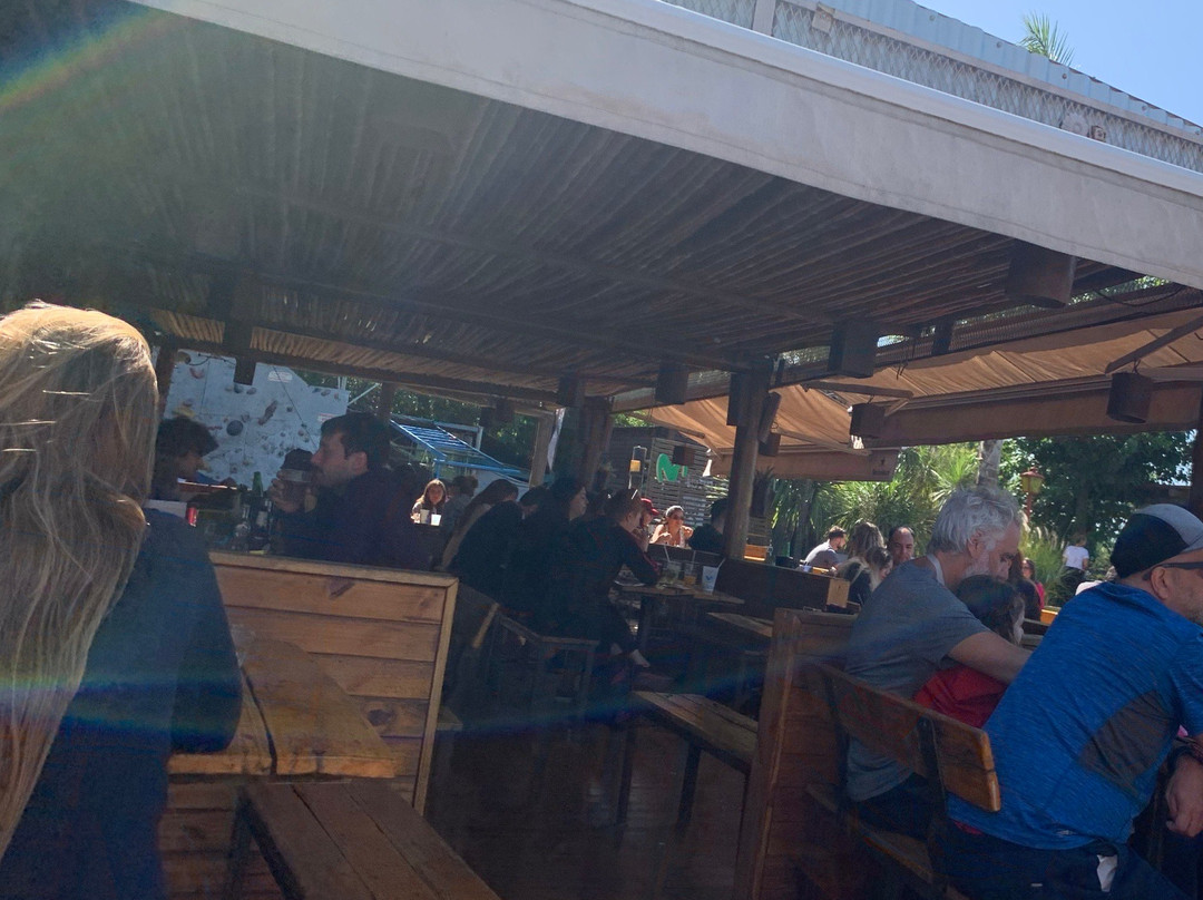 Peru Beach-Acassuso必去景点