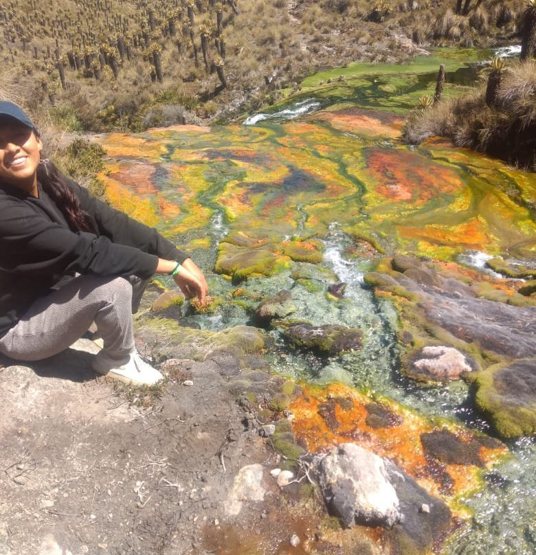 Termales la Cabana-Murillo必去景点