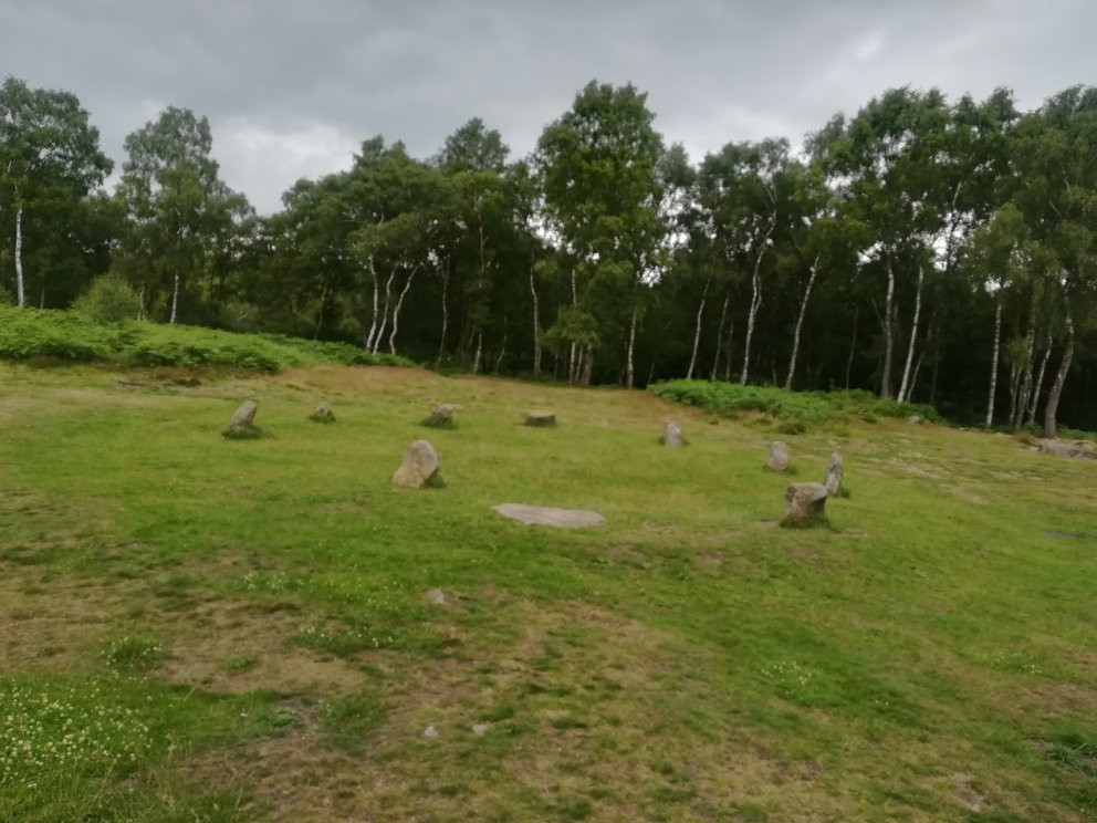 Nine Ladies Stone Circle-马特洛克必去景点