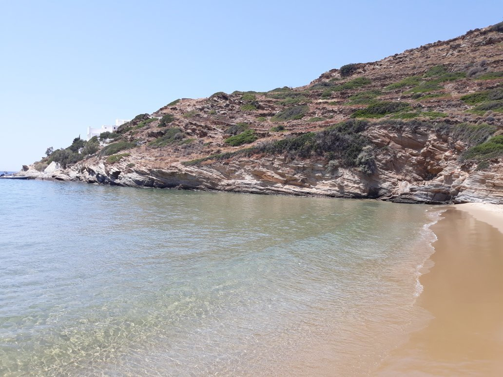 Kolitsani Beach-埃欧斯岛必去景点