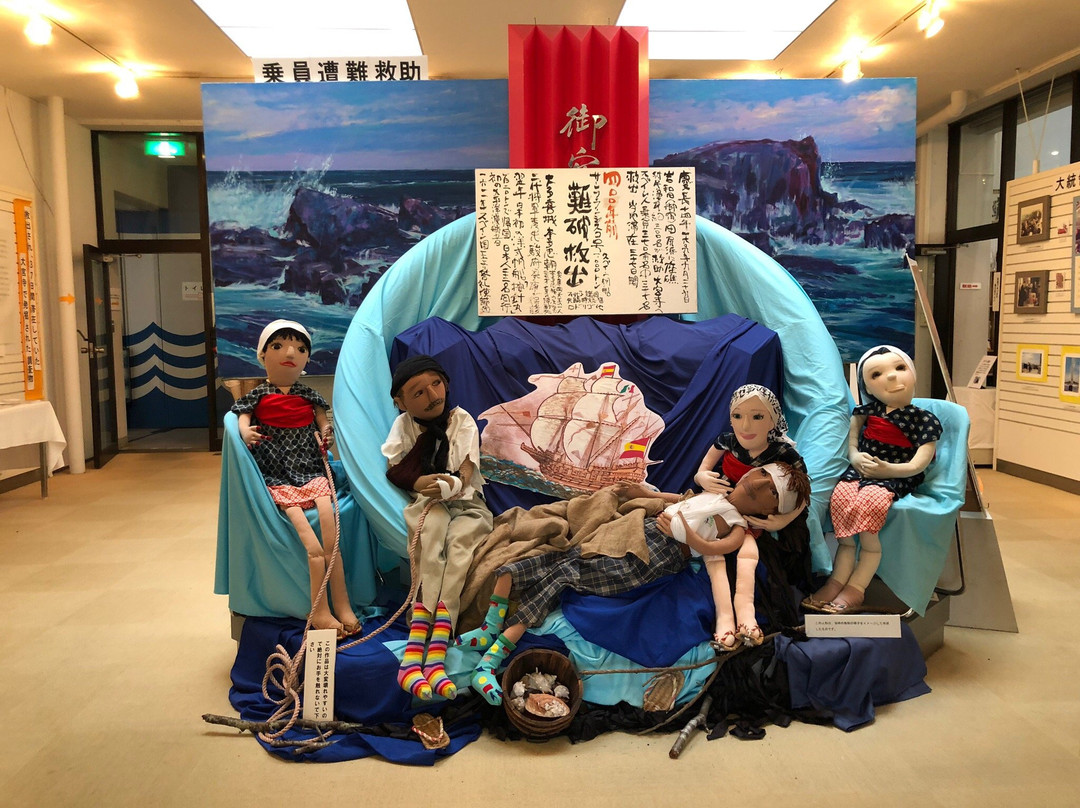 Onjukucho Museum of History and Folklore-御宿町必去景点