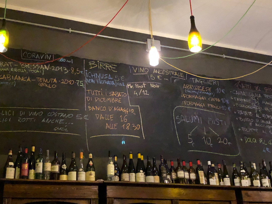 Enoteca Red Red Wine-米兰必去景点