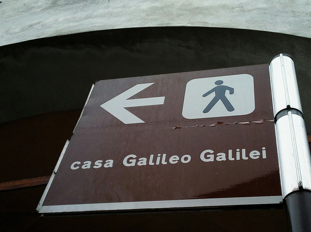 Via Galileo Galilei-帕多瓦必去景点