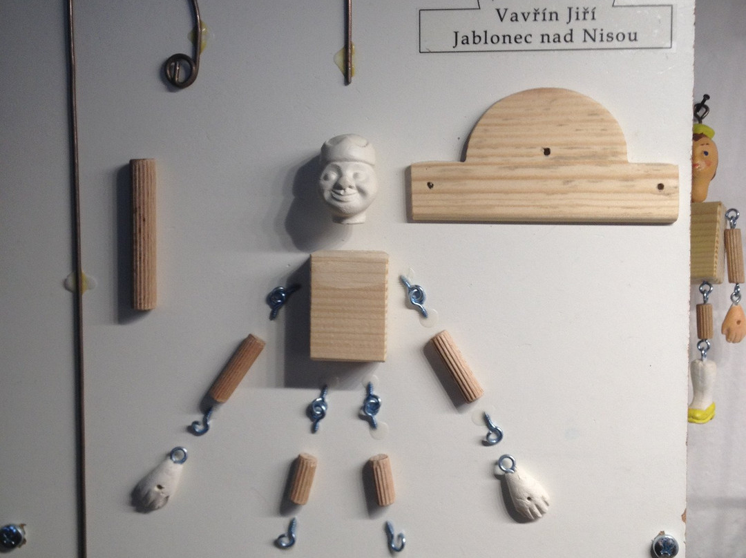 Toy Museum Jablonec nad Nisou-Jablonec nad Nisou必去景点