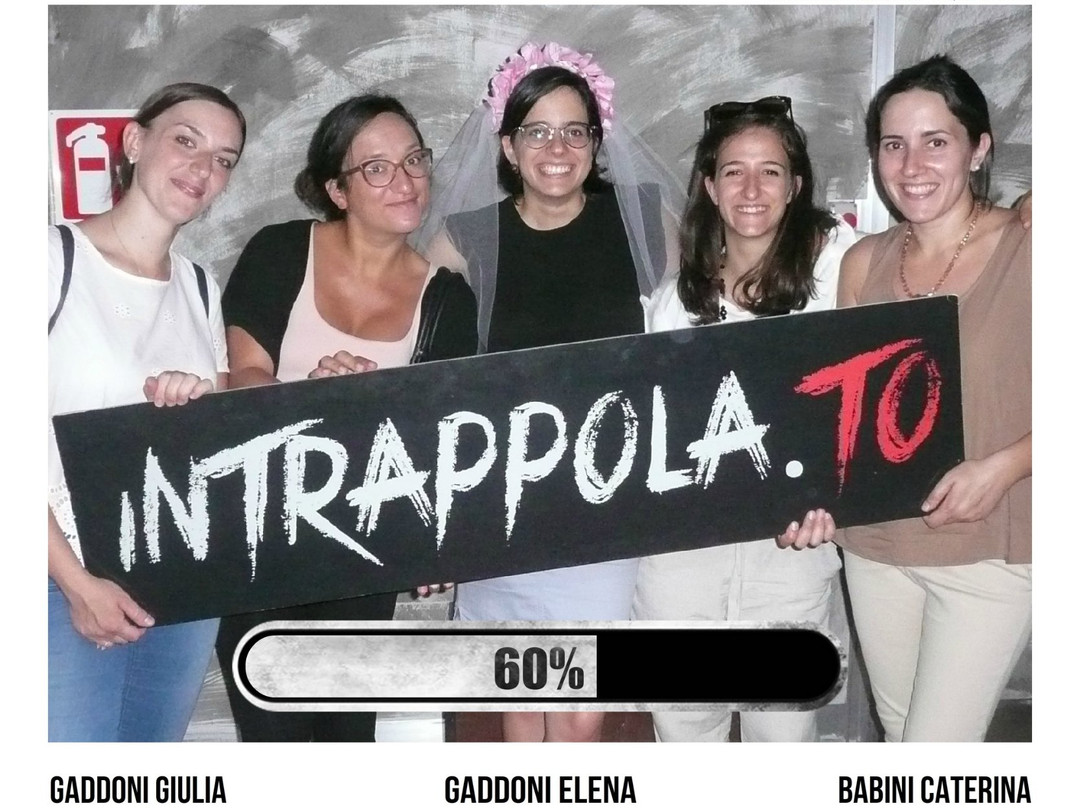 Escape Room Intrappola.TO景点图片