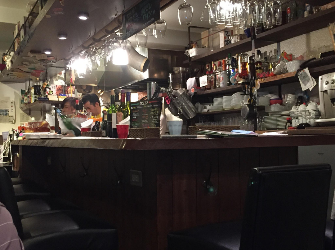 ブロッソ デュエ