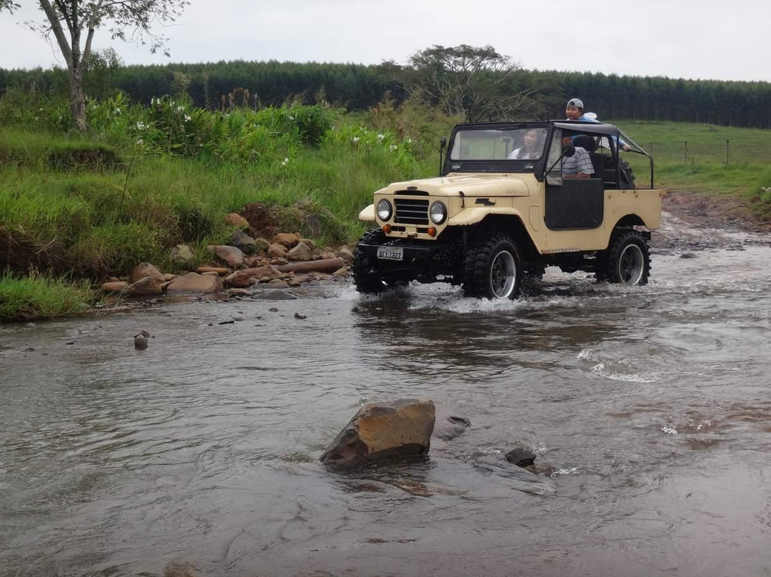Cachoeira Indiana-Botucatu必去景点
