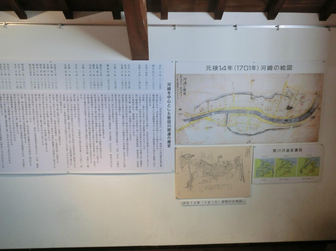 A street of Kawasaki-伊势市必去景点