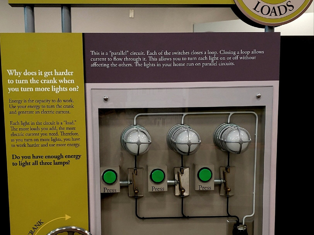 Folsom Powerhouse State Historic Park-佛森必去景点