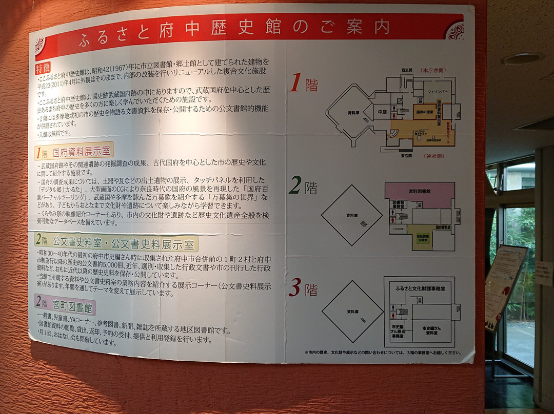 Furusato Fuchu History Museum-府中市必去景点