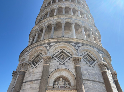 BellaVita tours by Alice-佛罗伦萨必去景点