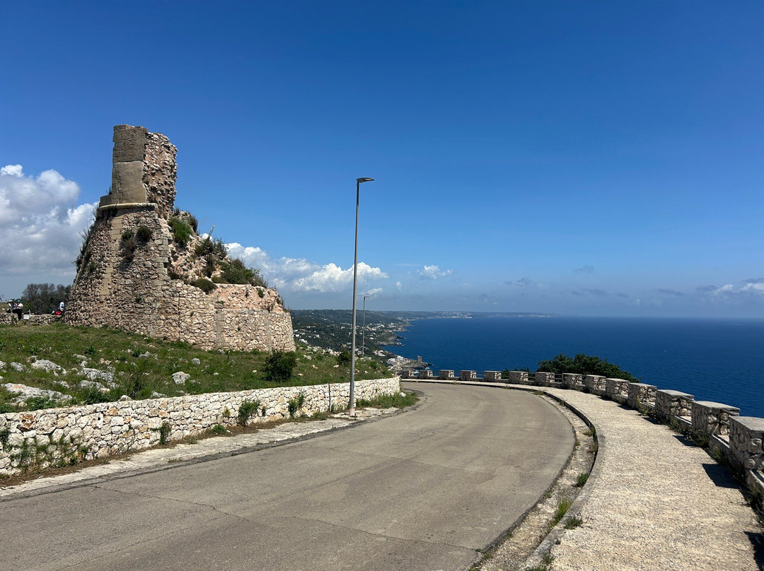 Apulia Bike Tours-San Vito dei Normanni必去景点