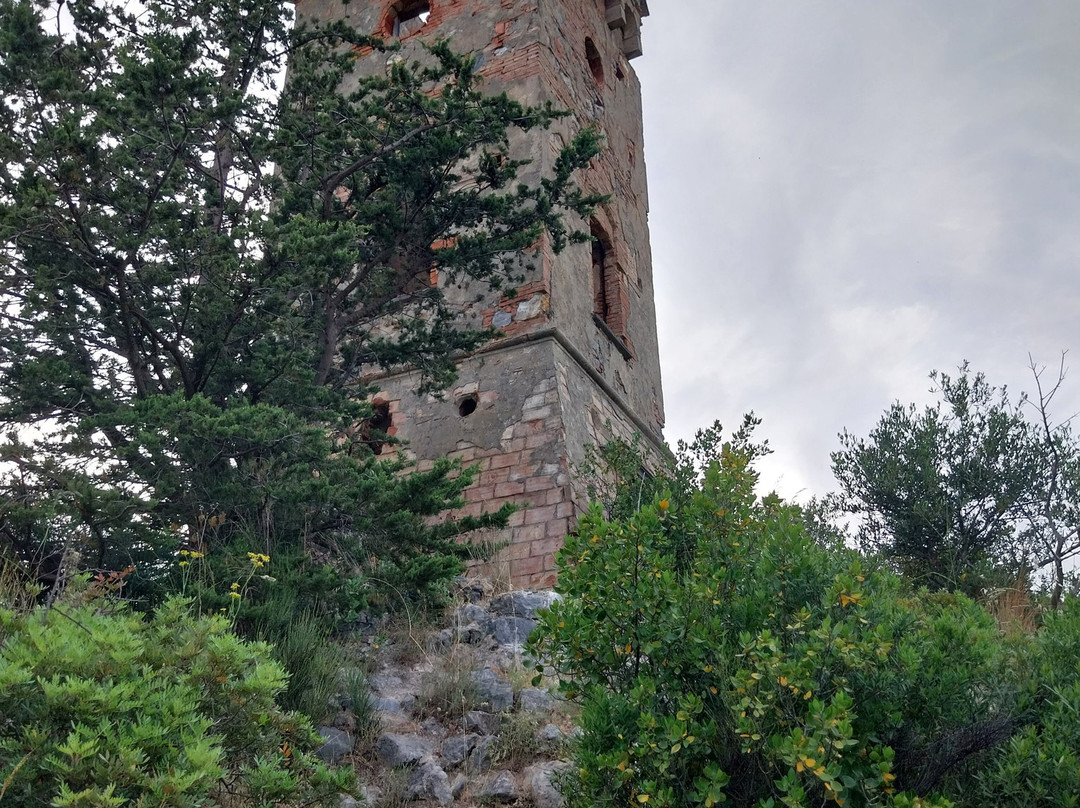 Caprona Torre Degli Upezzinghi-Caprona必去景点