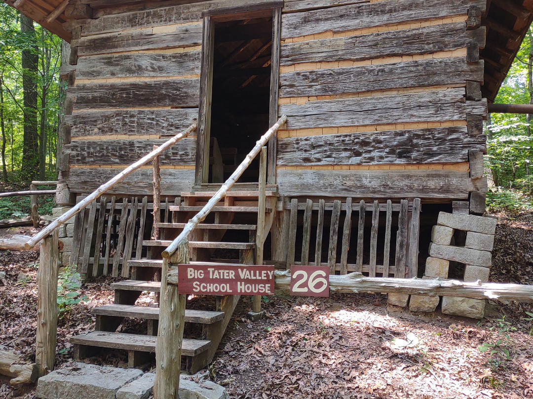 Museum of Appalachia-Clinton必去景点