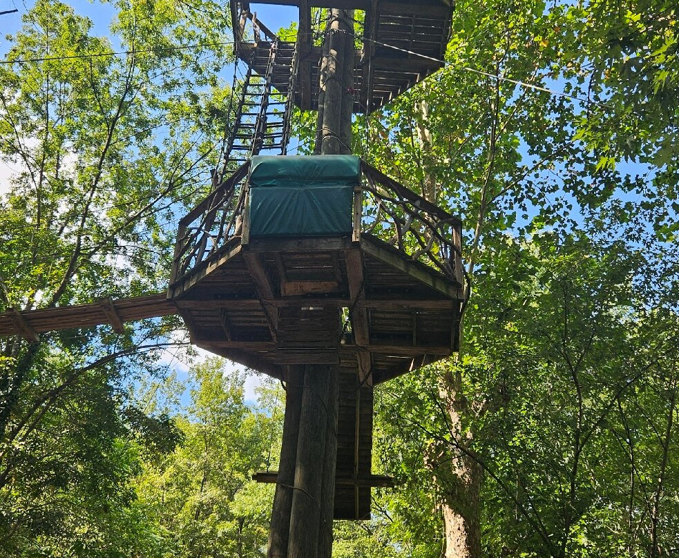 River Riders-哈泊斯费里必去景点