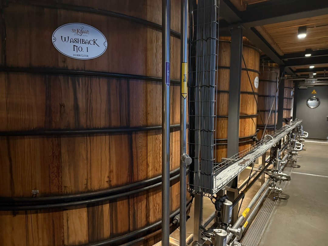 St. Kilian Distillers-Ruedenau必去景点