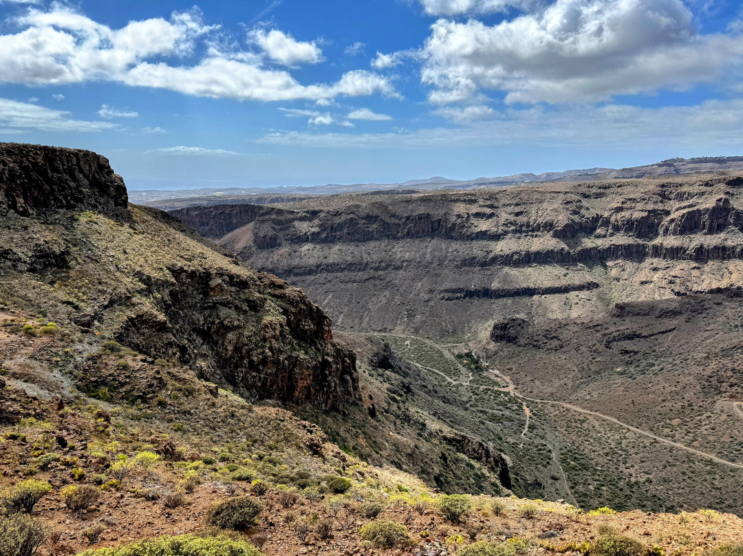 Canary Ride - Gran Canaria-大加那利岛拉斯帕尔马斯必去景点