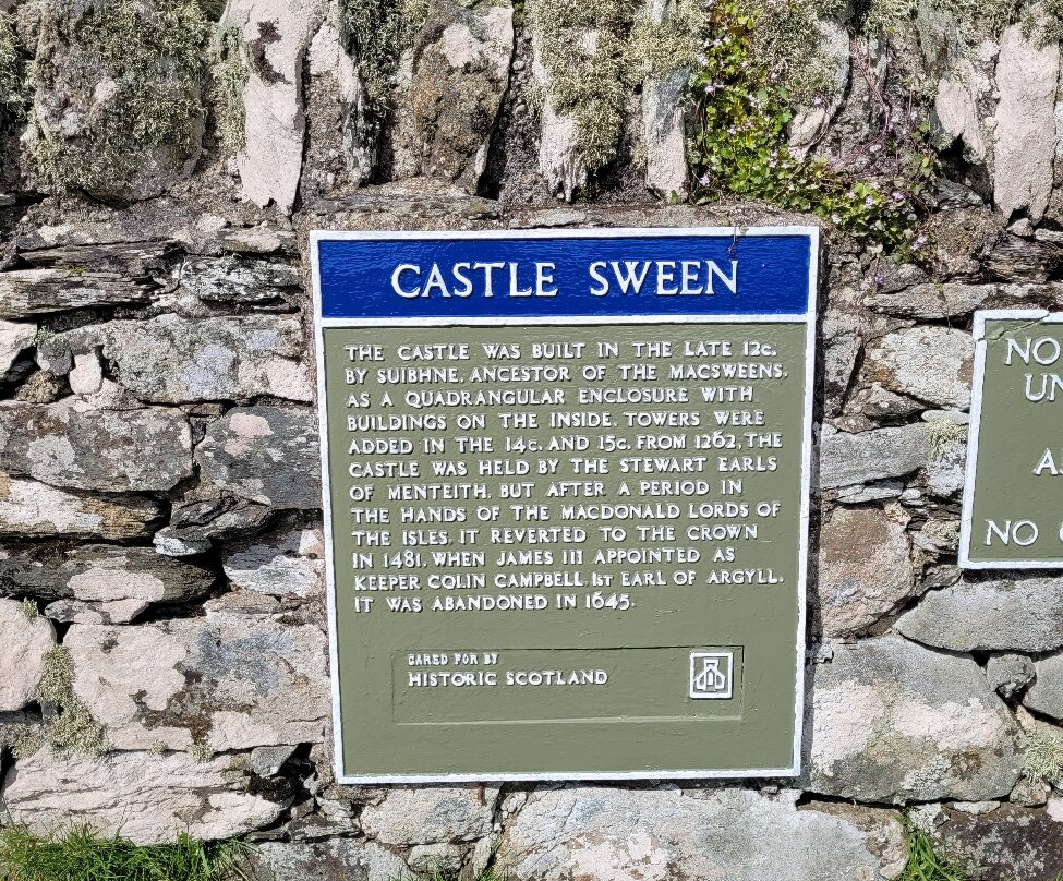 Castle Sween-Lochgilphead必去景点
